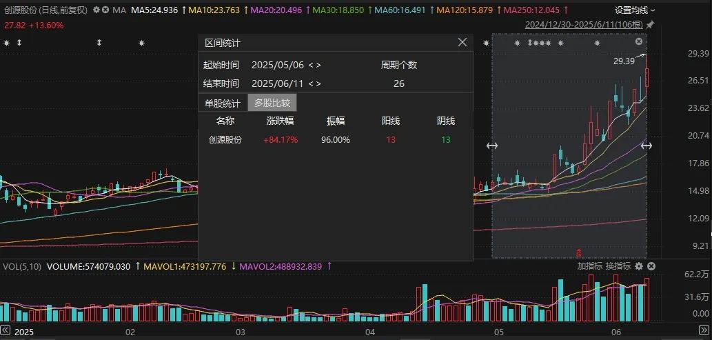 泡泡瑪特全球爆火，多家寧波上市公司緊急回應(yīng)  第3張