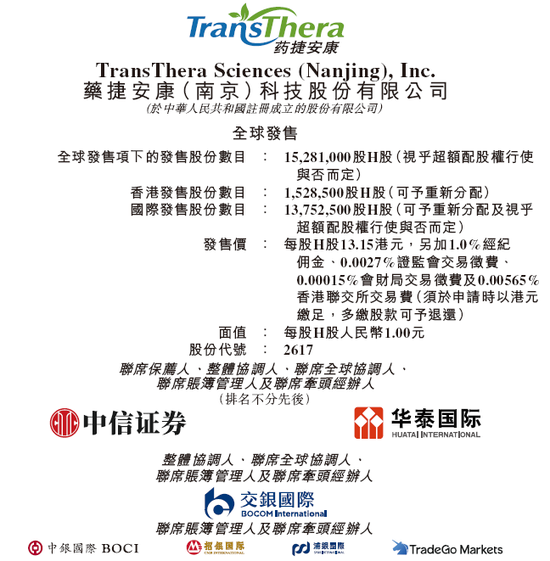 藥捷安康-B啟動招股，6月23日香港上市，江北醫(yī)藥、康方生物、藥石科技、合肥科穎等參與基石投資  第1張