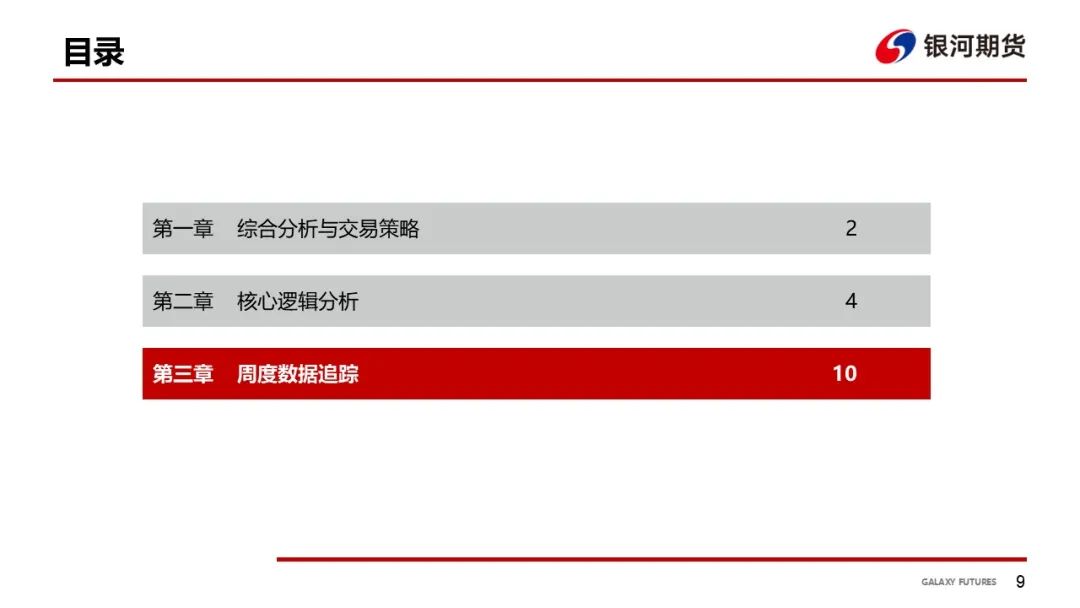 【花生周報】需求偏弱 花生盤面震蕩回落  第11張