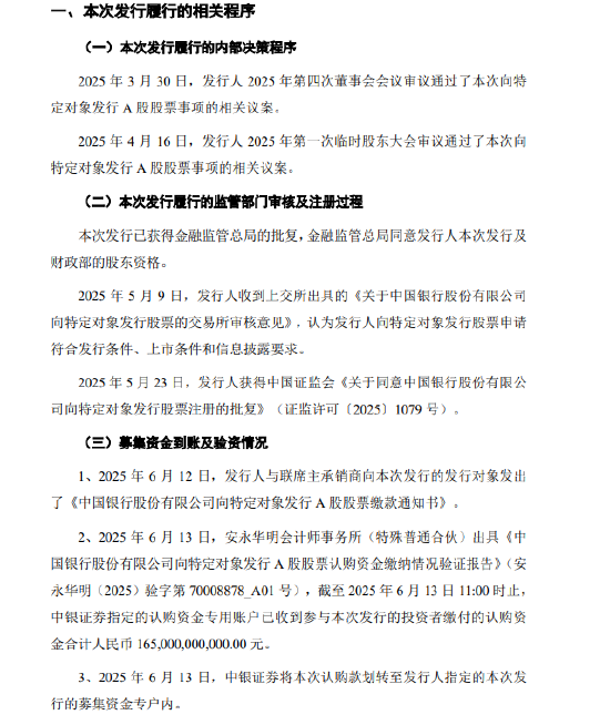 中國銀行完成定向增發(fā)股票發(fā)行  第1張