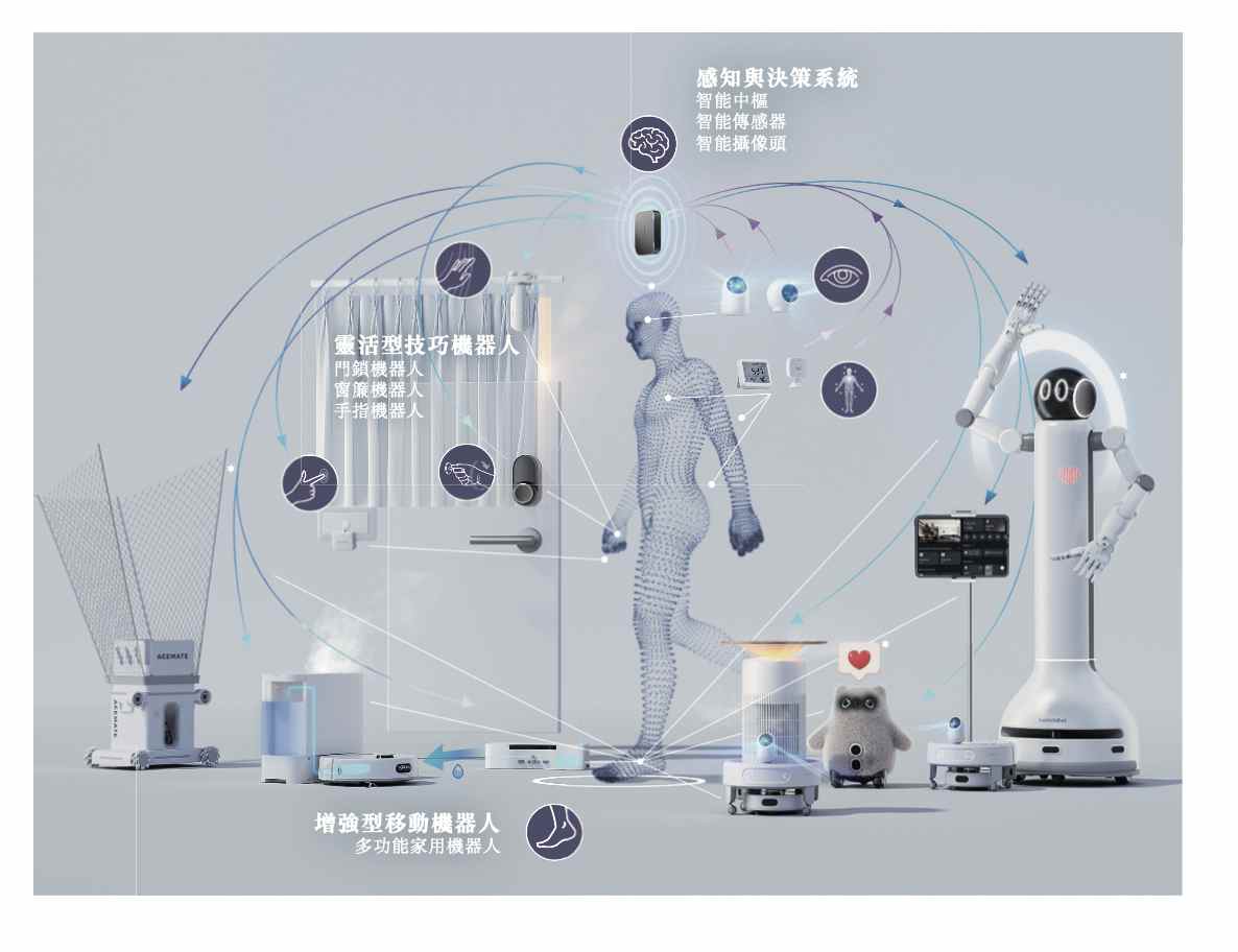 三年累虧上億元，臥安機(jī)器人何時(shí)盈虧平衡？  第1張