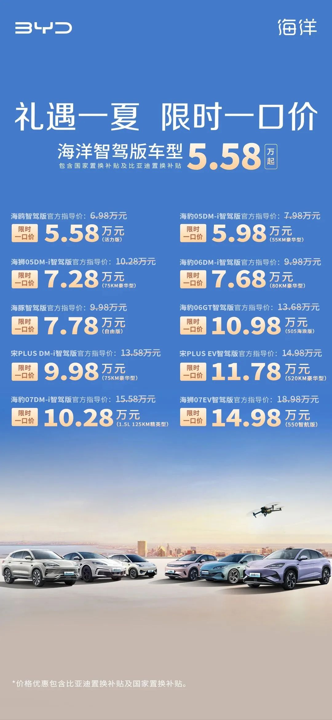 “價(jià)格戰(zhàn)”愈演愈烈、車(chē)企集體發(fā)聲反對(duì)“內(nèi)卷式”競(jìng)爭(zhēng)，如何重回正常市場(chǎng)環(huán)境？  第1張