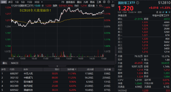 A股，急跌后怎么走？  第3張