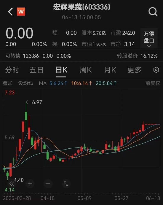 周一復(fù)牌！這家A股實(shí)控人變更  第1張