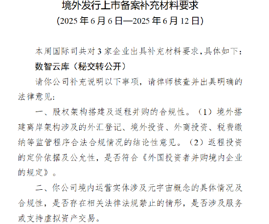 數(shù)智云庫(kù)收到證監(jiān)會(huì)境外上市備案反饋意見(jiàn) 需補(bǔ)充說(shuō)明股權(quán)架構(gòu)搭建與元宇宙業(yè)務(wù)合規(guī)性  第1張