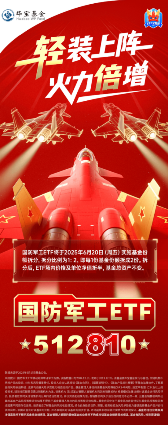 基金份額1拆2，交易門檻折半降！一文看懂國防軍工ETF（512810）份額拆分  第3張