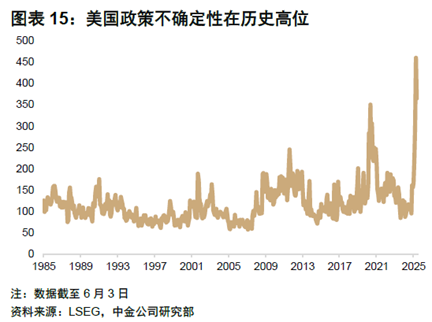 ETF日報(bào)：在近三個(gè)月持續(xù)回調(diào)后，煤炭板塊估值及股息率吸引力持續(xù)提升，可關(guān)注煤炭ETF  第2張