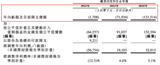 靈魂拷問！真假IP運營？52TOYS的AB面  第4張