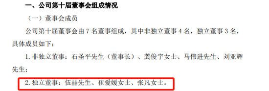 首例！90后獨董被罰140萬 才干了2個多月 董秘機智保護了自己  第3張