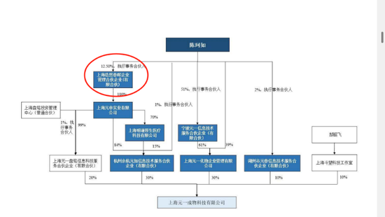 *ST金比，實控人變更暗藏隱情  第1張