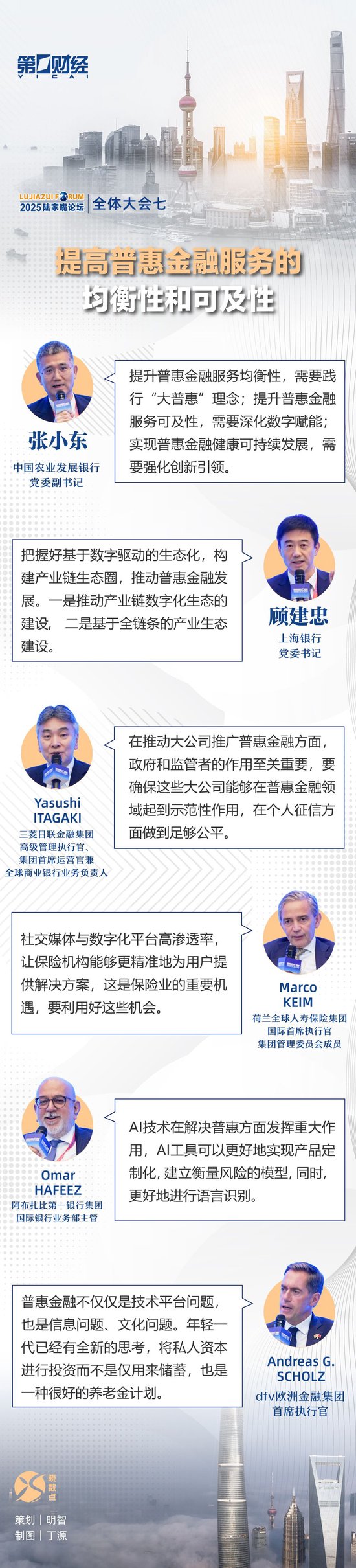 一圖速覽丨陸家嘴論壇全體大會七：提高普惠金融服務(wù)的均衡性和可及性  第1張