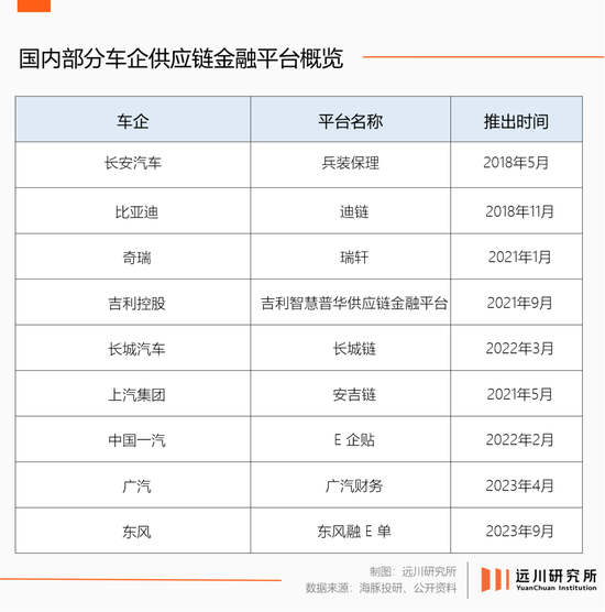 “60天賬期”，四個爭議問題與解釋  第5張