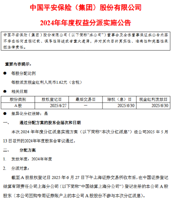 中國(guó)平安：擬于6月30日每股派發(fā)現(xiàn)金紅利1.62元  第1張