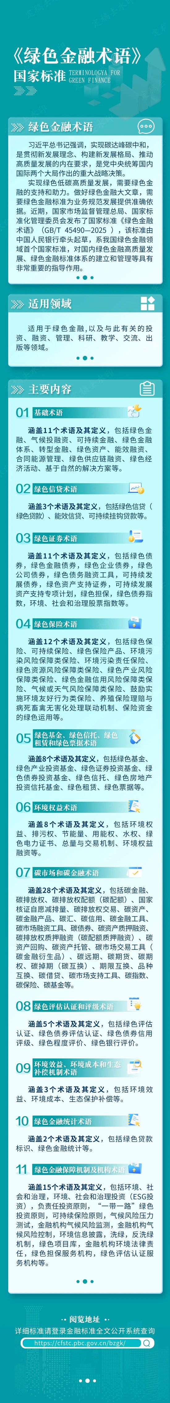 《綠色金融術(shù)語》國家標(biāo)準(zhǔn)發(fā)布  第1張