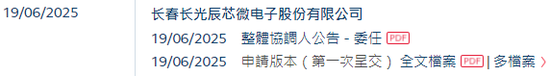 長光辰芯，來自吉林長春，全球領(lǐng)先的高性能CMOS傳感器提供商，遞交IPO招股書，擬赴香港上市  第2張