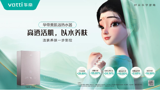 從短劇到快閃再到數(shù)字人！華帝憑啥把營銷做成“教科書”？  第1張