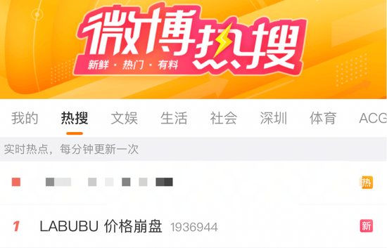 3000億泡泡瑪特的泡泡要破了？  第14張