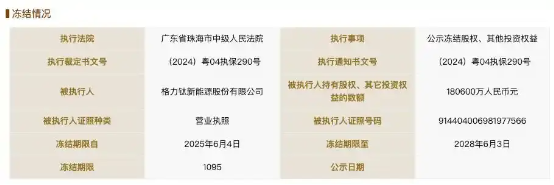 董明珠9年前埋下的“雷”，要爆了  第2張