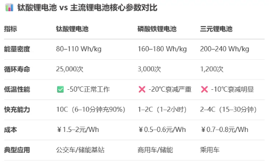 董明珠9年前埋下的“雷”，要爆了  第3張