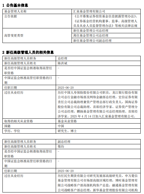 官宣！匯泉基金高層換血：梁永強(qiáng)卸任陳洪斌接棒，新團(tuán)隊(duì)能否扭轉(zhuǎn)困局？  第1張