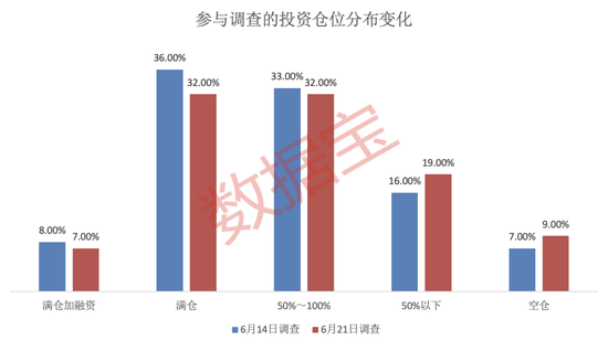 黑天鵝不斷！下周哪些“避風(fēng)港”值得關(guān)注？  第2張