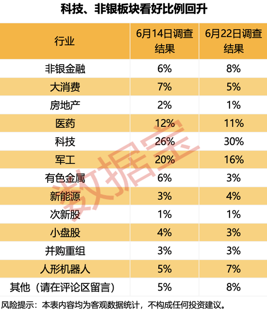 黑天鵝不斷！下周哪些“避風(fēng)港”值得關(guān)注？  第4張