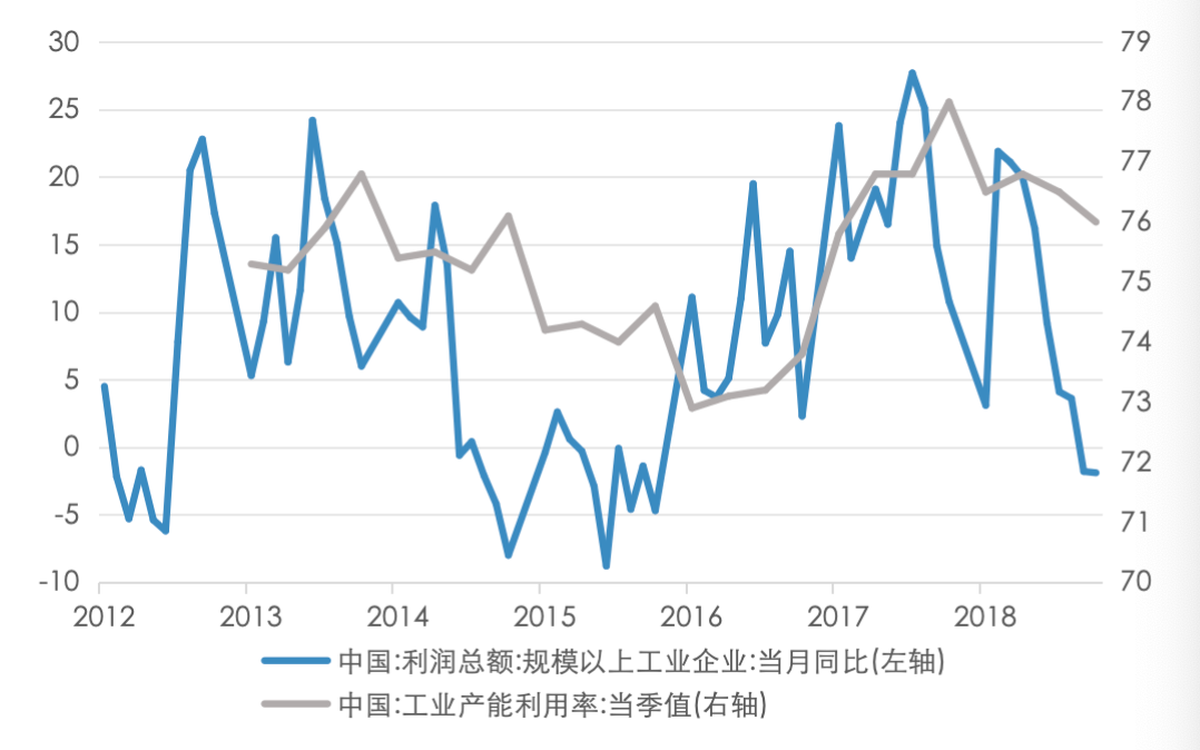 五礦 | 地方債務壓力何時出清？財政還需加碼多少才能穩(wěn)增長？  第5張