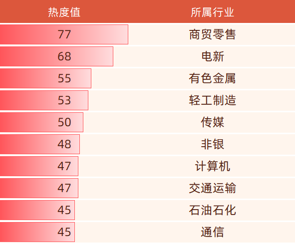 Gangtise投研日報 | 2025-06-24  第2張