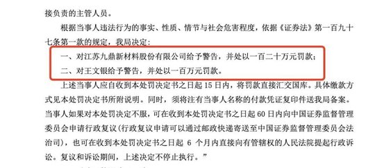 昔日“銅王”被罰！  第3張