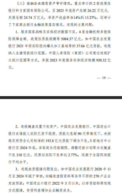 審計署：中國進出口銀行以存貸掛鉤等違規(guī)方式攬儲，存貸利差增加企業(yè)融資成本  第1張