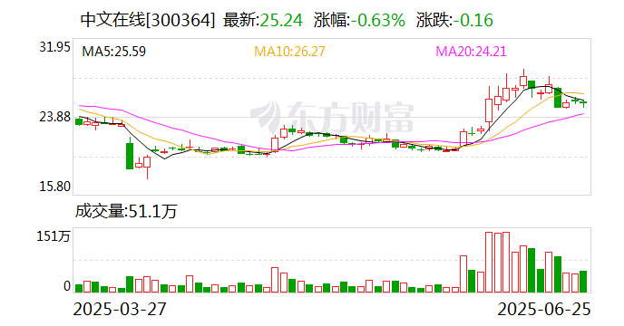 中文在線：泡泡瑪特旗下品牌共鳴GONG與《羅小黑戰(zhàn)記》的聯(lián)名企劃已正式開(kāi)啟  第1張