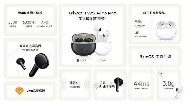 vivo X Fold5發(fā)布：能和蘋果生態(tài)互補的三防大折疊手機  第6張