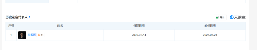 隆基法人變更為鐘寶申，董事長(zhǎng)、總經(jīng)理“一肩挑”  第3張