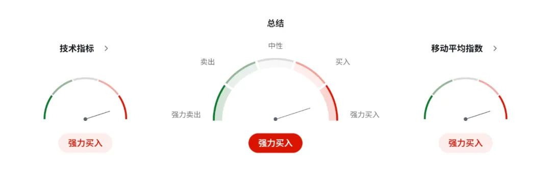 歐美談判臨紅線，歐元區(qū)或讓步接受10%“新常態(tài)”關(guān)稅  第6張