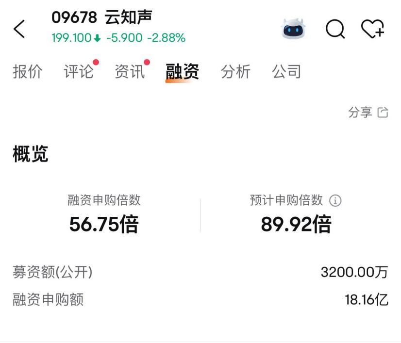 消費(fèi)新股IFBH暗盤大漲超60%  第6張