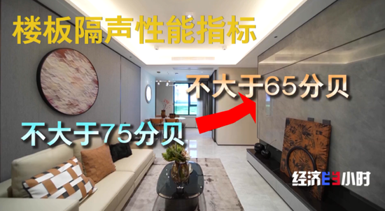 樓市大變化！“第四代住宅”熱賣！長啥樣？  第3張