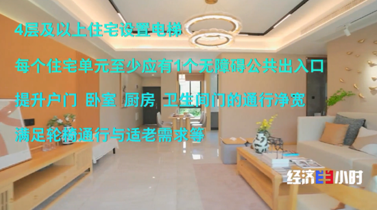 樓市大變化！“第四代住宅”熱賣！長啥樣？  第4張