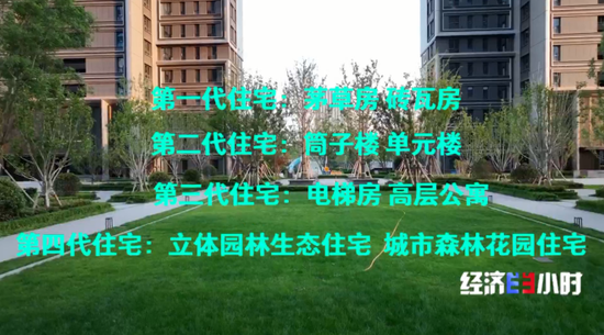 樓市大變化！“第四代住宅”熱賣！長啥樣？  第6張