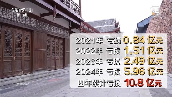 耗資24億的古城，四年累計(jì)虧損超10億！曝光后張家界市委書記、市長表態(tài)  第3張
