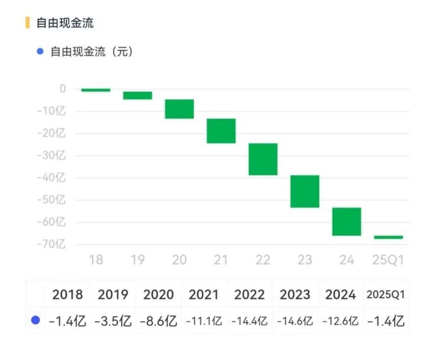 市值風云回應至純科技《聲明與譴責》：堅持報告原有結論，質疑公司存在財務造假  第22張
