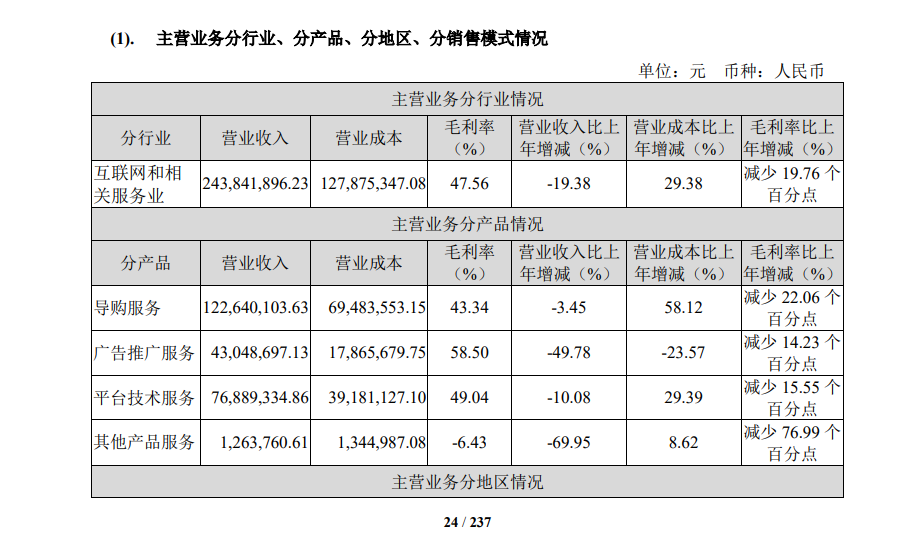 營收“生死線”困境待解，*ST返利溢價137%收購廣州風(fēng)騰遭冷遇  第2張