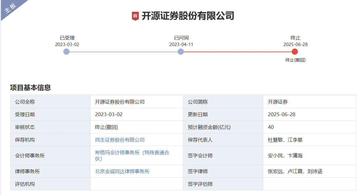 開源證券IPO終止 還有4家券商在排隊上市  第2張