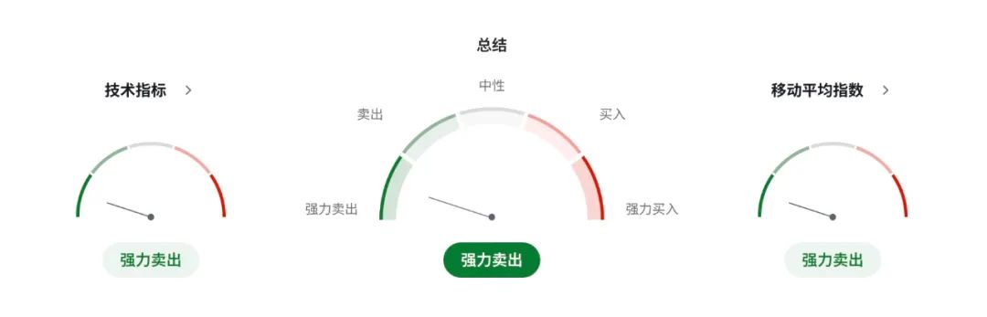 日元危機(jī)倒計(jì)時！汽車關(guān)稅重錘將至，日本制造商搶跑出口線  第5張
